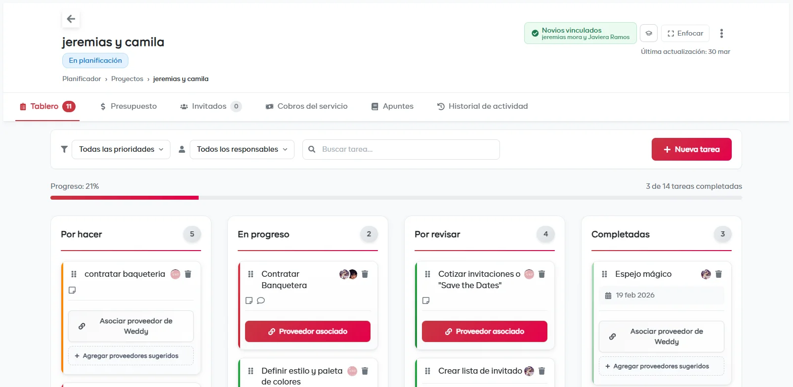 Plataforma Weddy para wedding planners con colaboracion y seguimiento de bodas